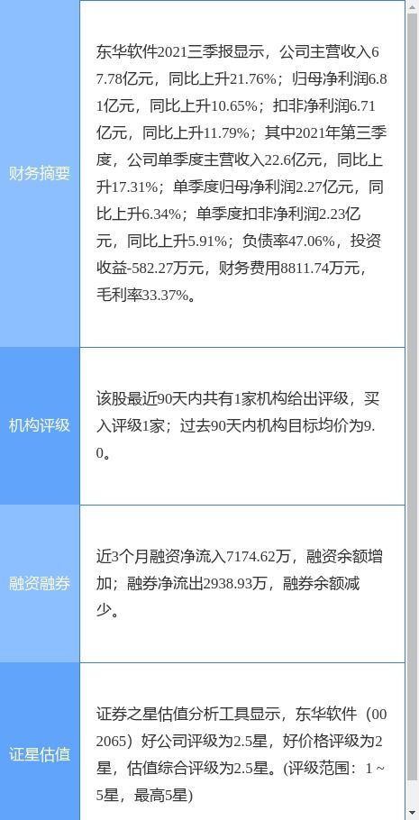 東華軟件聯合體中標8.7億元武漢超算中心項目，加速區域數字化轉型