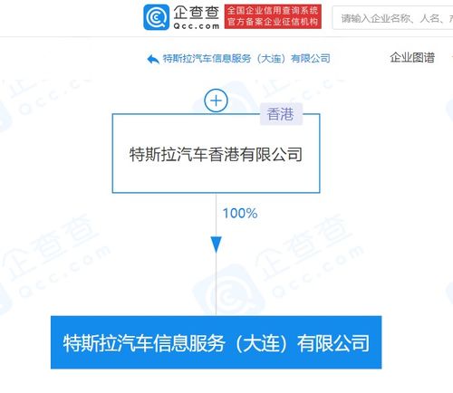特斯拉在大連成立汽車(chē)信息服務(wù)公司，朱曉彤主導(dǎo)信息系統(tǒng)集成服務(wù)