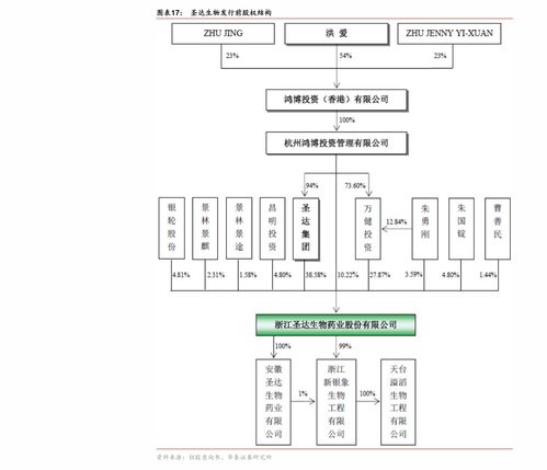 業績波動劇烈、外協交易真實性存疑，億道信息會否上市后“變臉”？——新股研究專題